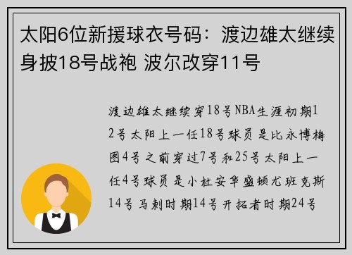 太阳6位新援球衣号码：渡边雄太继续身披18号战袍 波尔改穿11号